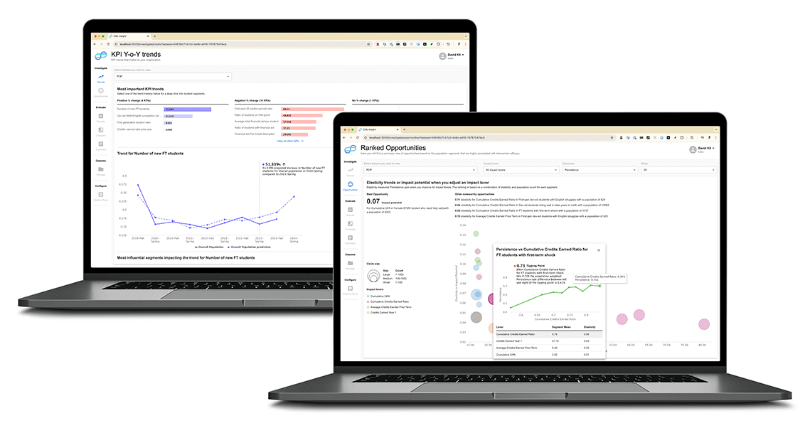 CML Insight Application in Laptop